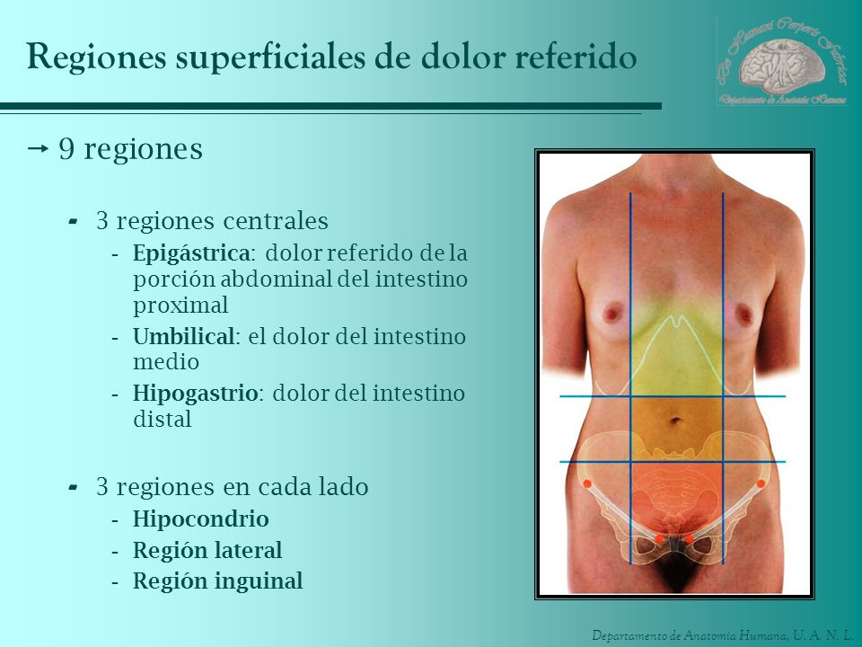 Los métodos de la medicina pública en el tratamiento de la osteocondrosis